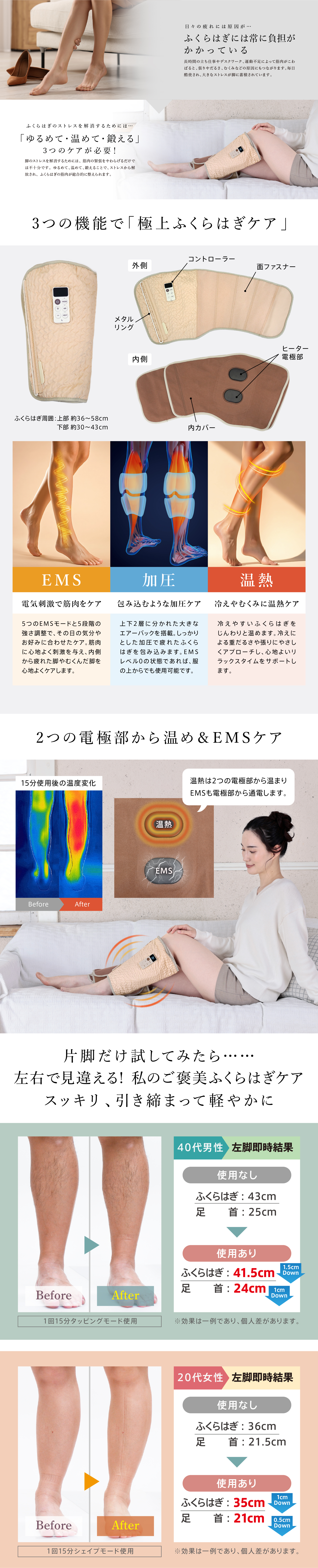 エビデンスマートレッグ極