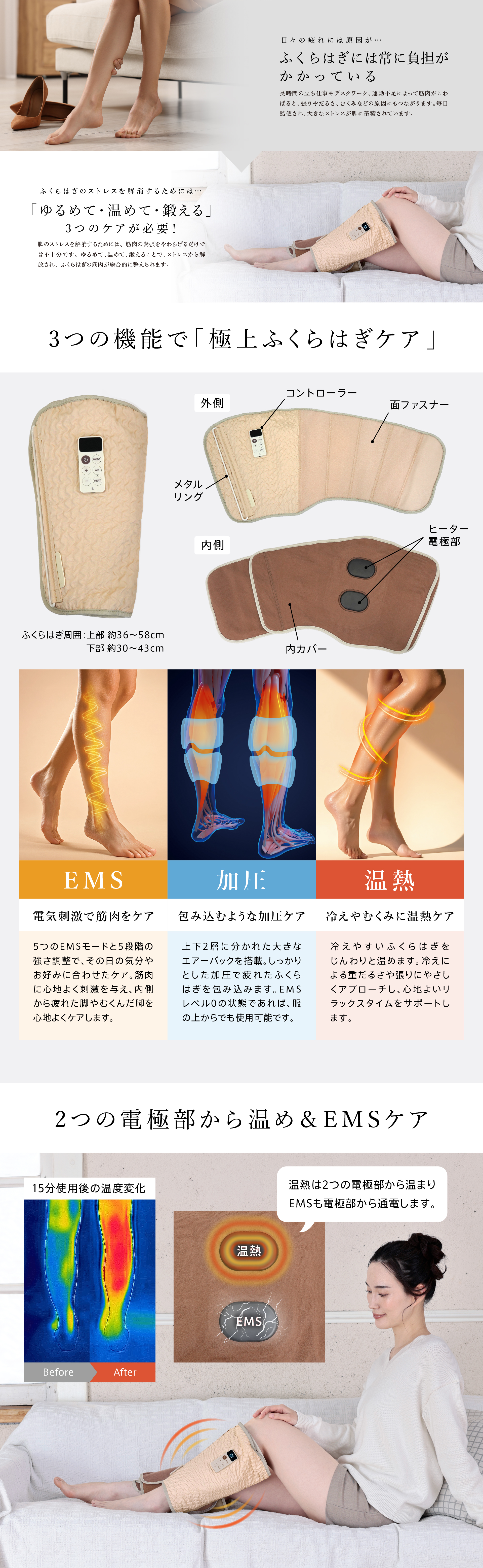 エビデンスマートレッグ極