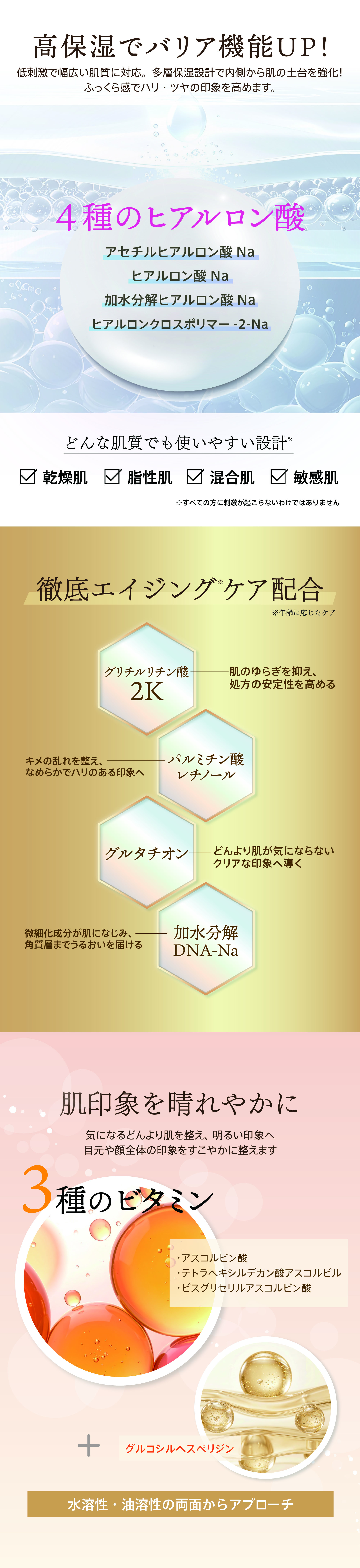 ZOGANKIN ゾーガンキン リッチモイスチャーゲル
