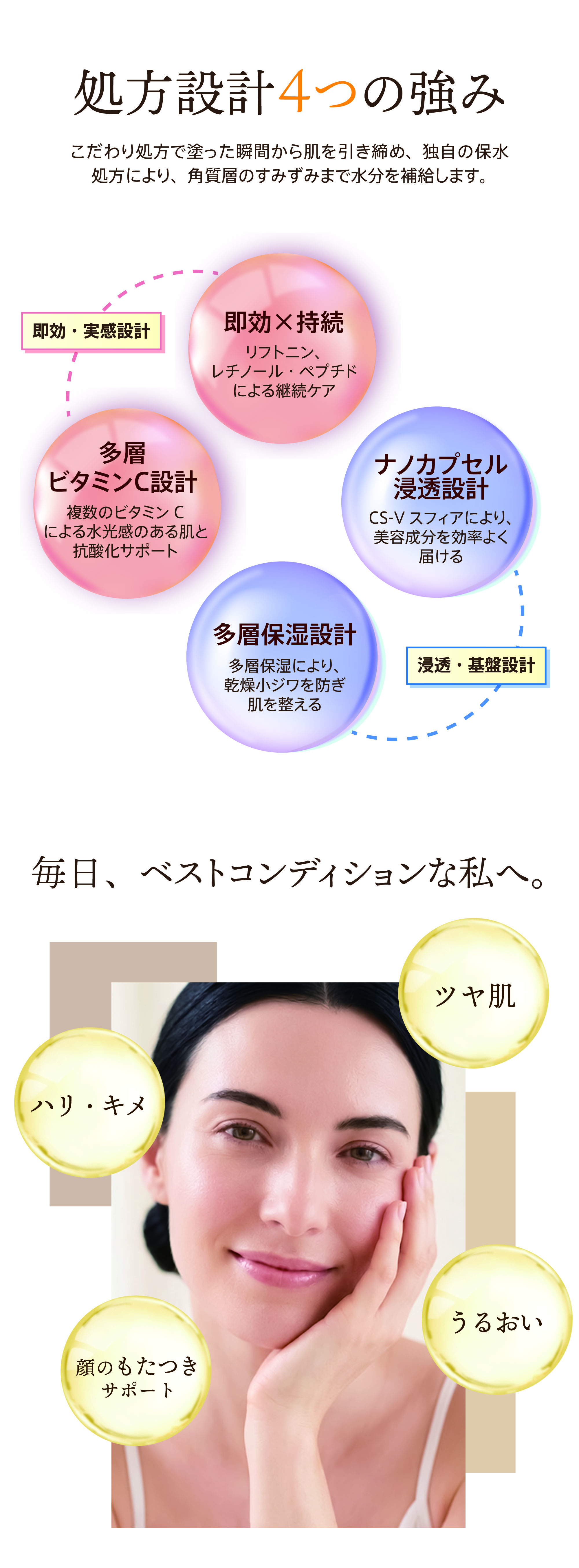 ZOGANKIN ゾーガンキン リッチモイスチャーゲル