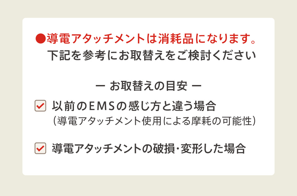 交換の参照
